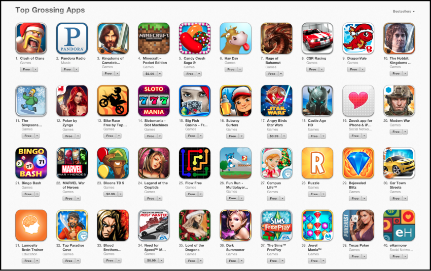 Recomendamos juegos iOS [Nueva sección] | LagZero.NET Análisis, Fotos y